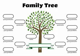 Image result for 4th Generation of Family