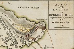 Image result for Map of Revolutionary War