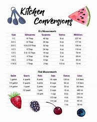Image result for food measurements conversions charts