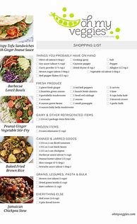 Image result for vegan diet meal plan