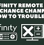 Image result for The Older Model of Xfinity Remote