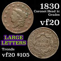 Image result for Inc. Used Large Cents