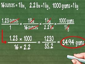 Image result for How to Convert Grams to Ounces Chart