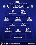 Image result for Sky Sports News Chelsea