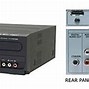 Image result for VCR DVD Recorder with Digital Tuner