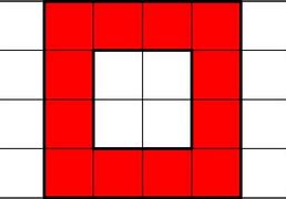 Image result for Square Inch Graph