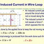 Image result for Electromagnetic Induction Train