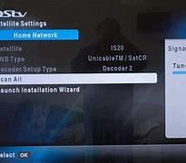 Image result for Lost Signal TV