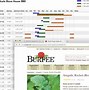 Image result for Burpee Seed Starting Mix