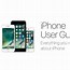 Image result for iPhone 4S User Manual