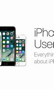 Image result for iPhone 14 Manual User Guide