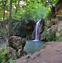 Image result for Kladovo Serbia