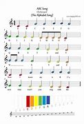 Image result for Xylophone Notes