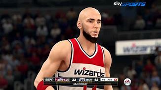 Image result for EA Sports NBA
