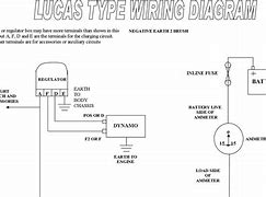 Image result for Lucas Alternator Wiring Diagram