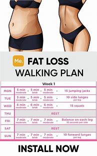 Image result for Easy Weight Loss