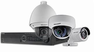 Image result for Video Surveillance Equipment Product