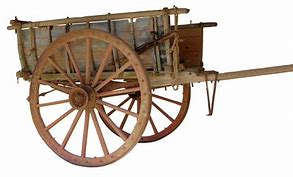 Image result for Things That Have Wheels