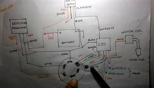 Image result for Yamaha G8 Seven-Pin CDI Ignition