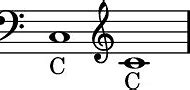 Image result for High C Music Note