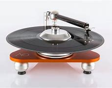 Image result for Set Design Turntable