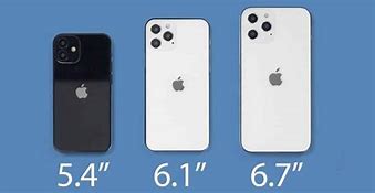 Image result for iPhone 12 Mini Inches