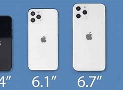 Image result for iPhone 12 Mini Inch Size