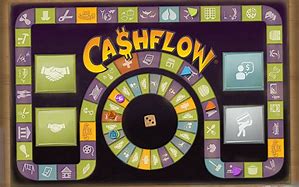 Image result for cashflow