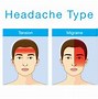 Image result for Migraine/Headache