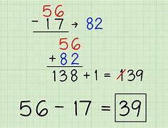 Image result for How to Subtract Binary Numbers