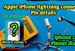 Image result for Lightning Dock for iPhone
