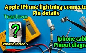 Image result for iPhone Headset Connectors