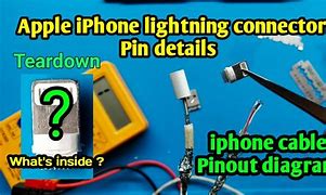 Image result for iPhone 5 Battery Flex Pinout