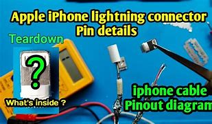 Image result for iPhone 4 Charger iPhone 4 Charging Port