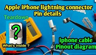 Image result for iPhone Camera Pinout
