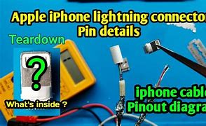 Image result for iPhone 11 Câble