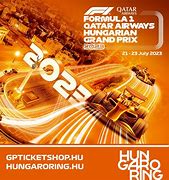 Image result for Hungarian Grand Prix