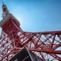 Image result for Tokyo Famous Places