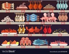Image result for Supermarket Fish Pic with Price