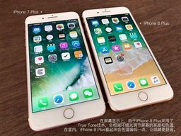 Image result for Iphone8p