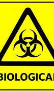 Image result for science lab safety signs