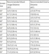 Image result for TV Sizes Chart Width