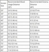 Image result for Sony TV Screen Sizes