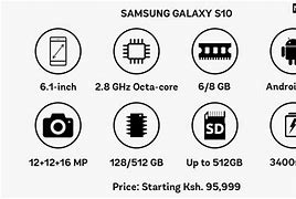 Image result for Samsung Galaxy S10 Camera