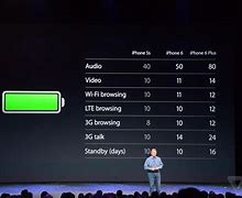 Image result for iPhone 6 Plus Battery Pinout