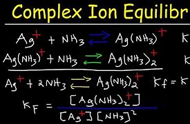Image result for Complex Ion Formation