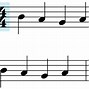 Image result for Simple Duple Time Signature