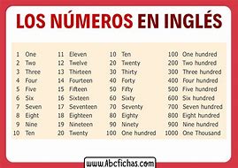 Image result for Numeros En Ingles Hasta El 1000