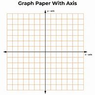 Image result for 5x5 Graph Paper