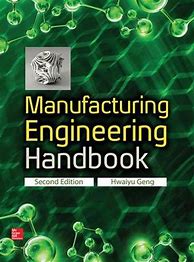 Image result for Solar Panel Manufacturing Books